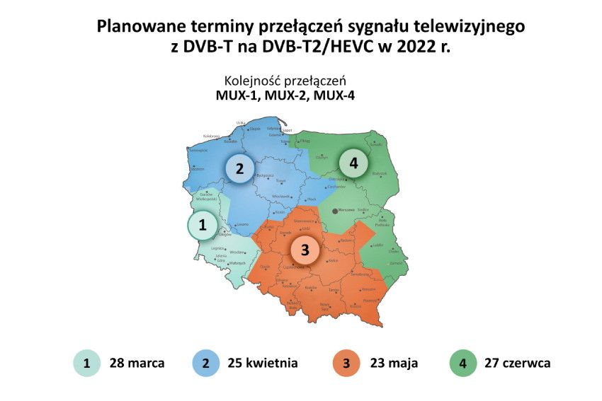 Do końca czerwca w naszym regionie zostanie wprowadzany nowy standard nadawania  telewizji naziemnej – DVB-T2/HEVC